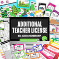 Additional Teacher License — Teacher Toolkit (Annual) - Hot Chocolate Teachables