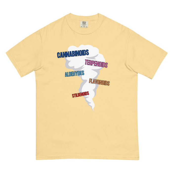 Cannabis Smoke Chemistry T Shirt | Cannabis Education