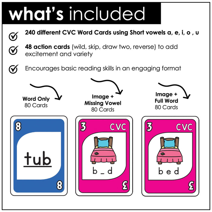 CVC Short Vowel Card Games Bundle – UNO-Style Literacy Games for A, E, I, O, U - Hot Chocolate Teachables