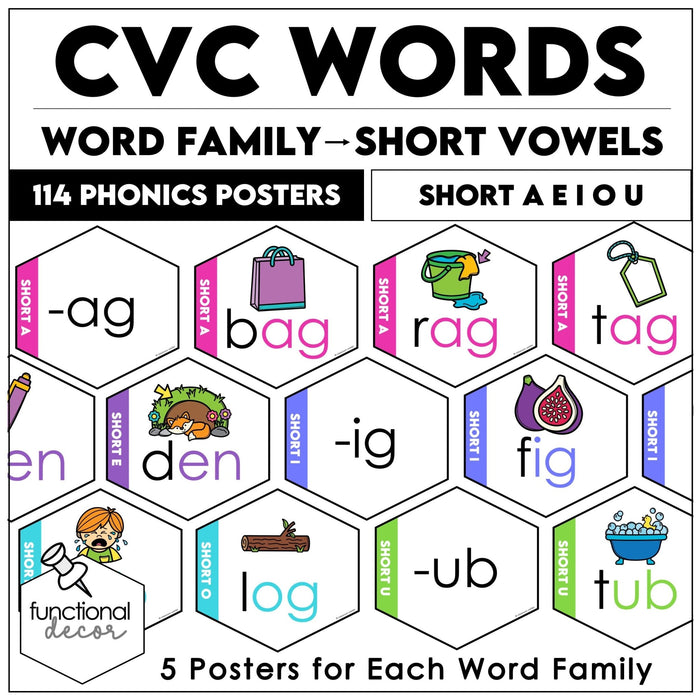 CVC Word Family Posters – 114 Short Vowel Phonics Word Wall Printables - Hot Chocolate Teachables