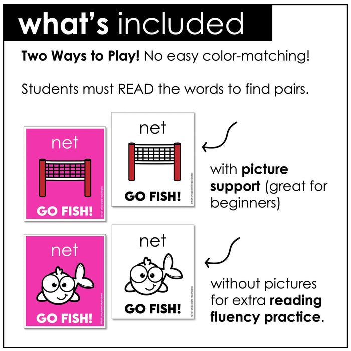 CVC Word Game Bundle – Go Fish Literacy Card Games for Short Vowels A, E, I, O, U - Hot Chocolate Teachables
