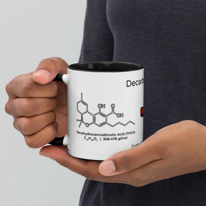 Decarboxylation THCA to THC Mug | Curious About Cannabis | Cannabis Education