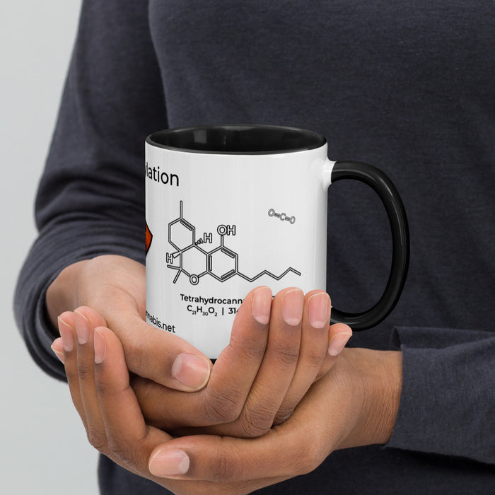 Decarboxylation THCA to THC Mug | Curious About Cannabis | Cannabis Education