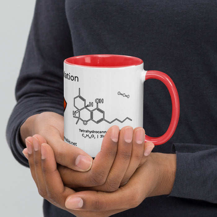 Decarboxylation THCA to THC Mug | Curious About Cannabis | Cannabis Education