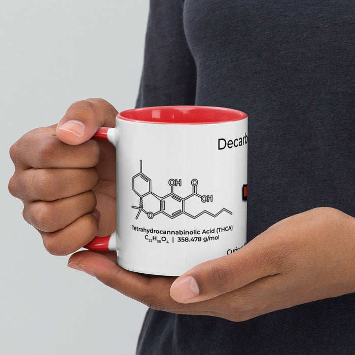 Decarboxylation THCA to THC Mug | Curious About Cannabis | Cannabis Education