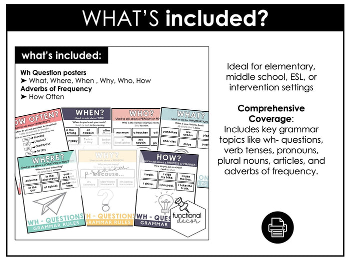 ESL Grammar Posters: Functional Classroom Decor Visuals - BOHO Neutral - Hot Chocolate Teachables