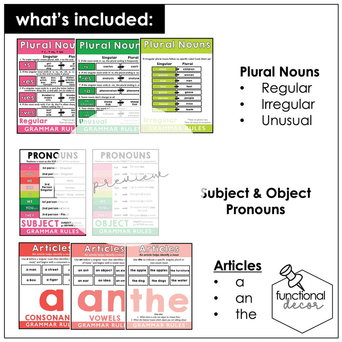 ESL Grammar Posters: Functional Classroom Printables - BRIGHTS - Hot Chocolate Teachables