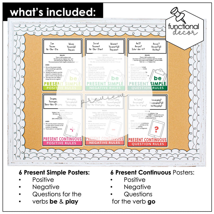 ESL Grammar Posters: Functional Classroom Printables - BRIGHTS - Hot Chocolate Teachables