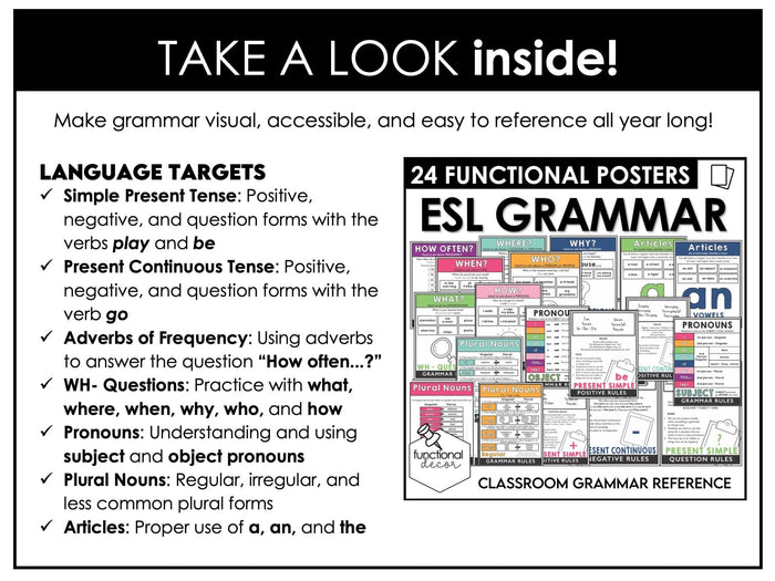 ESL Grammar Posters: Set of 24 visuals to use as Functional Classroom Decor - Hot Chocolate Teachables