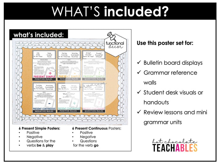 ESL Grammar Posters: Set of 24 visuals to use as Functional Classroom Decor - Hot Chocolate Teachables