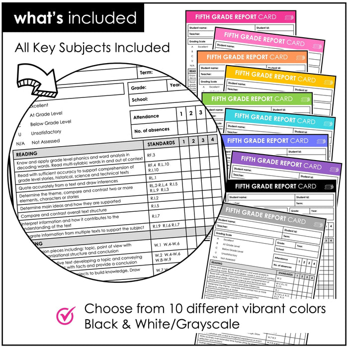 FIFTH Grade Editable Report Card Templates with Common Core Aligned Standards - Hot Chocolate Teachables