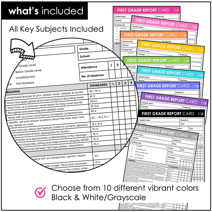 First Grade Editable Report Card Templates with Common Core Aligned Standards - Hot Chocolate Teachables