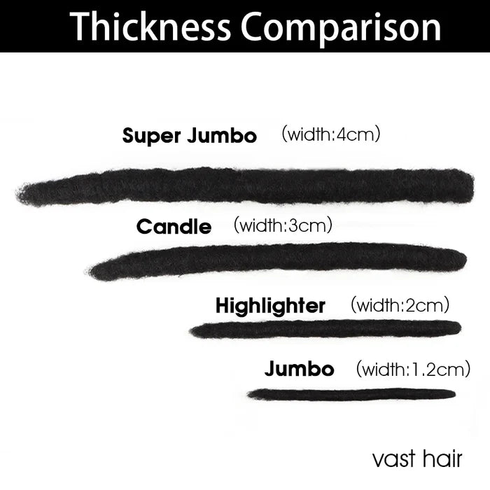 Locsoflove Handmade 3cm/4cm Human Hair Wick Locs Dreadlocks Freadlocks Extension Wholesale Factory Price