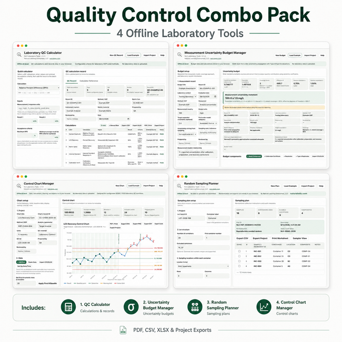 Quality Control Combo Pack #1